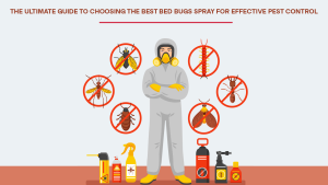 Bed Bug Sprays